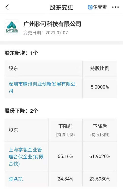 騰訊入股在線職場(chǎng)教育公司，加碼數(shù)字文化創(chuàng)意軟件開發(fā)布局