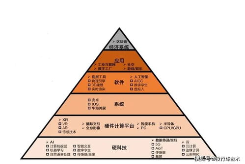 元宇宙的文化土壤 從海洋、大陸到數字文化的共生演進