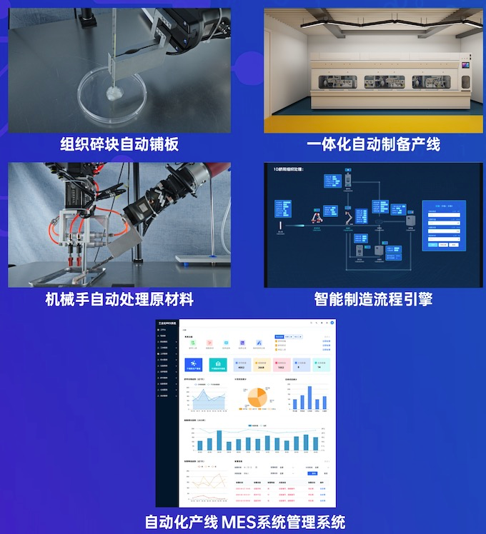 12項創新產品 回顧湘江實驗室的2024系統集成征程